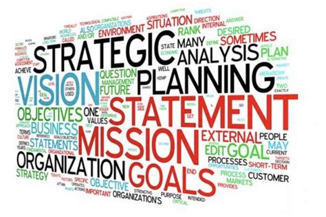 affordable small business strategic planning coach